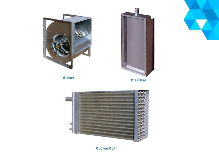 AHU Components